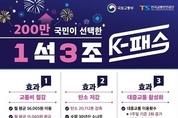 K-패스 시행 3개월 만에 이용자 200만명 돌파…탄소 2만 712톤↓