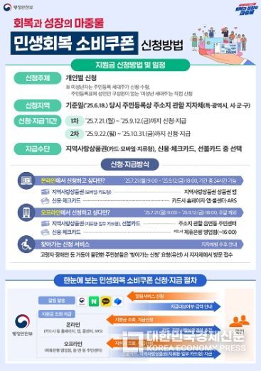 행정안전부